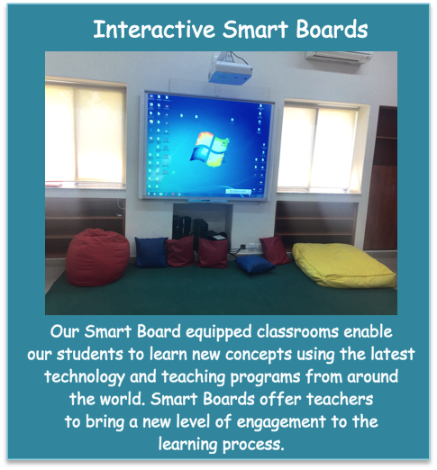 Interactive Smart Boards